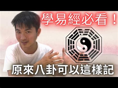 身上帶八卦|八卦內功每日必修課程（100分鐘） 